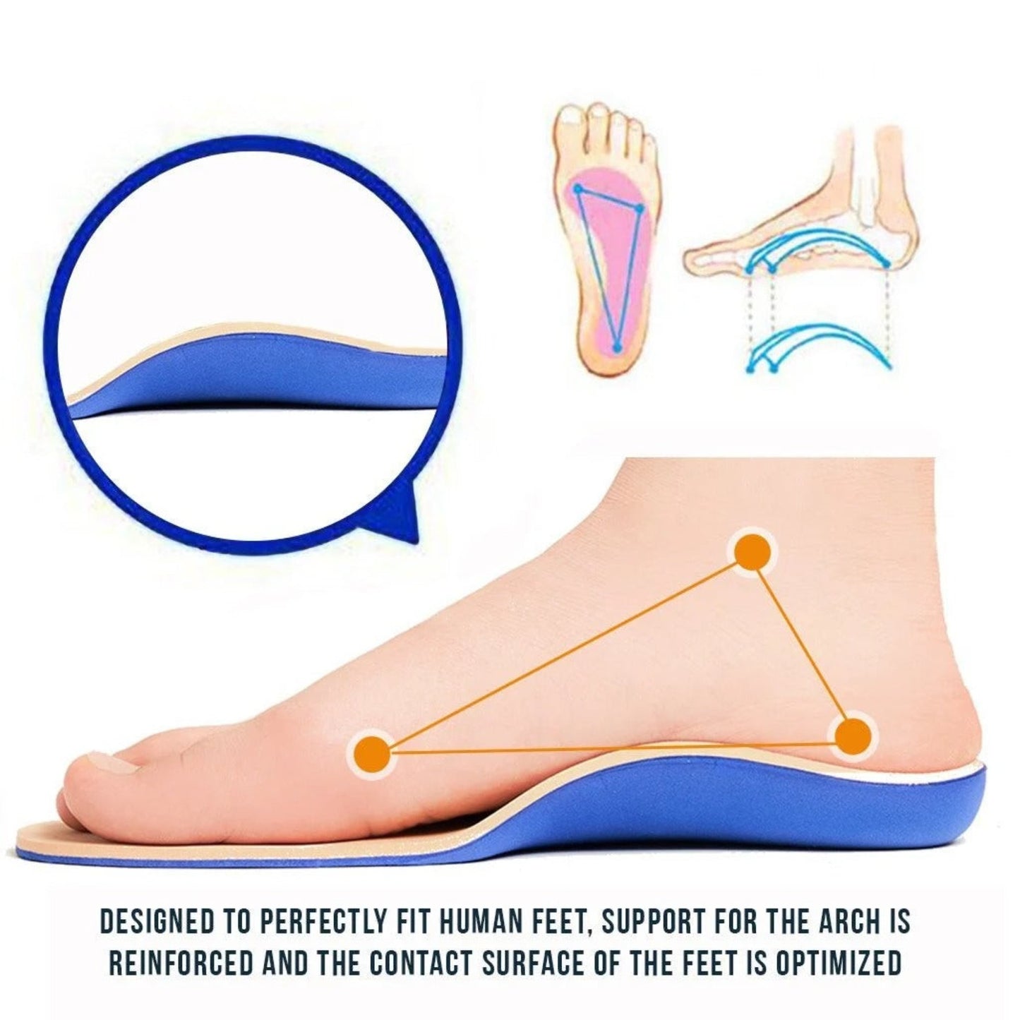 GEIASOU Orthotic Insoles Comfort Memory Foam Arch Support Foot Pain Relief
