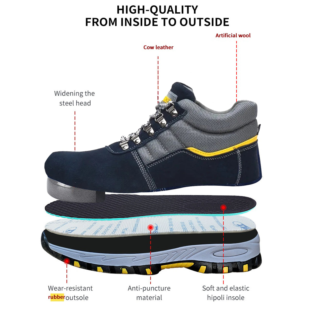GRW Orthopedic Shoes for Men Anti-smash Comfortable Nonskid Safety Shoes