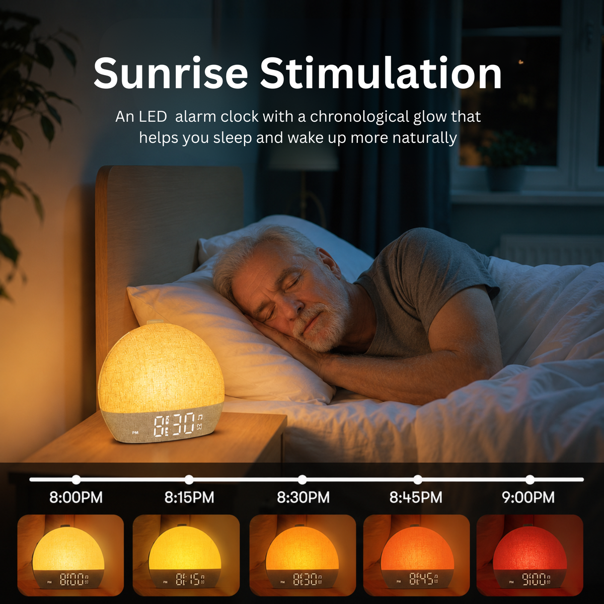 4-in-1 White Noise Machine with 30 Sleep Sounds, Sunrise Alarm And 7 Colors Night Light