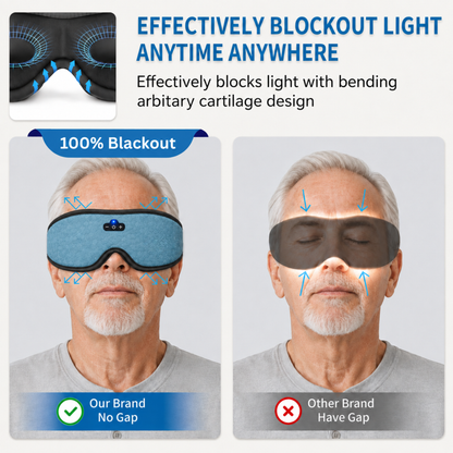 Smart Sleep Mask 3D Contoured Eye Design with Blackout & Bluetooth Audio For Side Sleepers