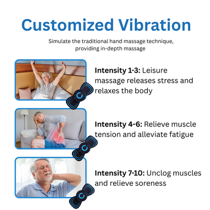 TENS Massage Pads GroovyWish