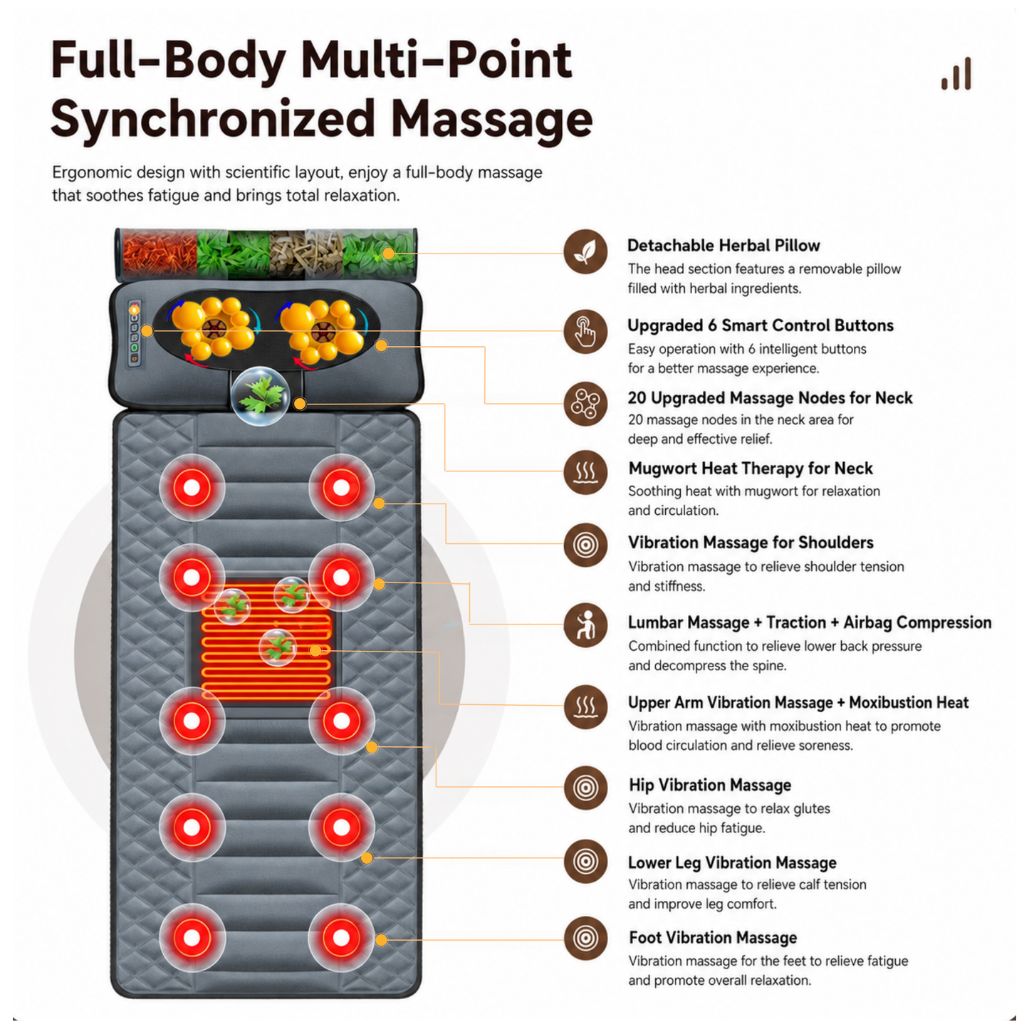 Smart Full Body Massage Mat with Heat, Vibration, Infrared Light & Herbal Pouch