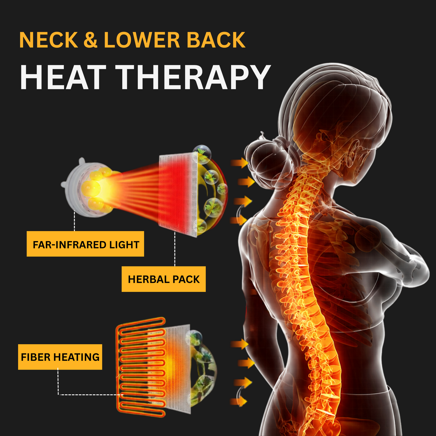 Smart Full Body Massage Mat with Heat, Vibration, Infrared Light & Herbal Pouch