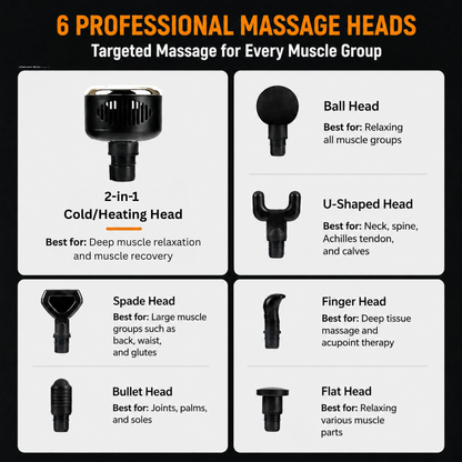 3-in-1 Heat & Cooling Massage Gun with 12 Percussion Speeds & Smart Touchscreen