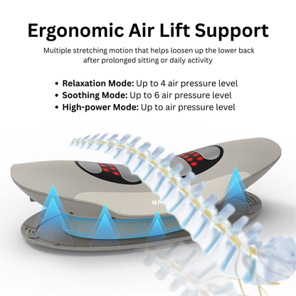 Waist Lumbar Massager GroovyWish