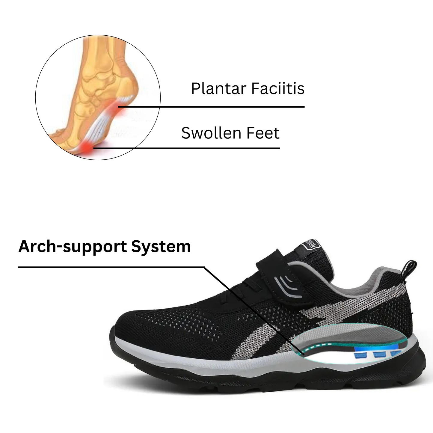 GRW Women’s Orthopedic Shoes Arch-Support Breathable Lightweight Non-Slip Knitted Mesh Sneakers