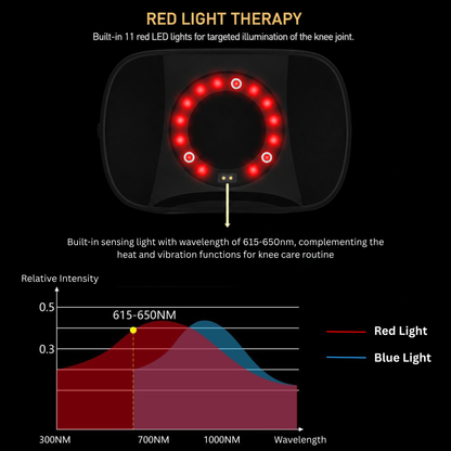 Smart Knee Massager with Heat, Vibration & Red Light, 360° Wrap & LED Touchscreen