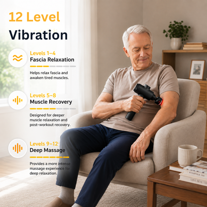 3-in-1 Heat & Cooling Massage Gun with 12 Percussion Speeds & Smart Touchscreen