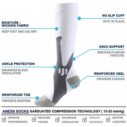 GRW Compression Socks Unisex Anti-cramping Breathable Knee-high Stockings